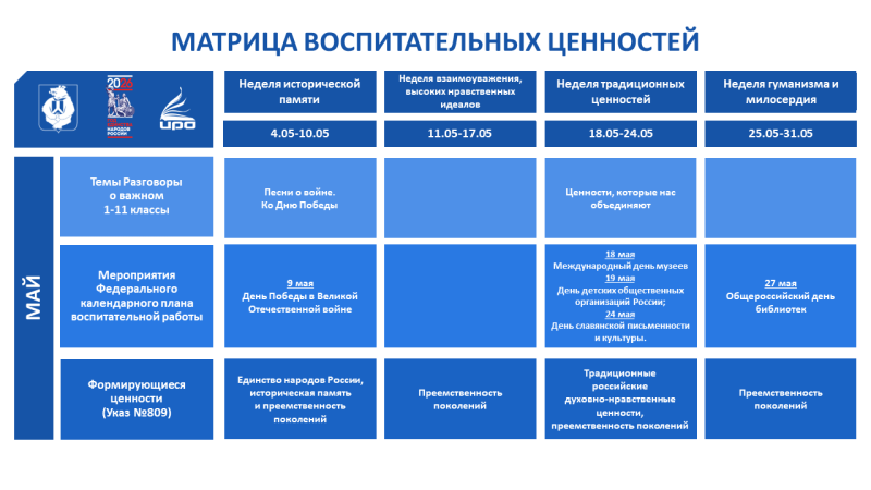 В Хабаровском крае пройдёт неделя исторической памяти