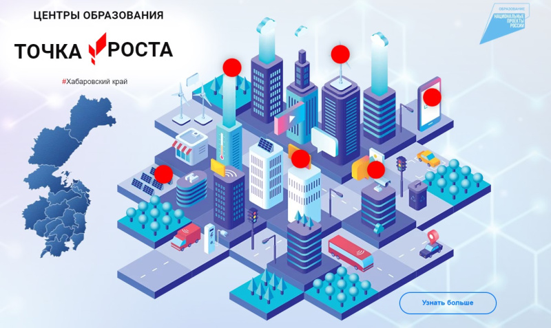 В Хабаровском крае состоялся Марафон открытий центров образования «Точка роста» 2023!