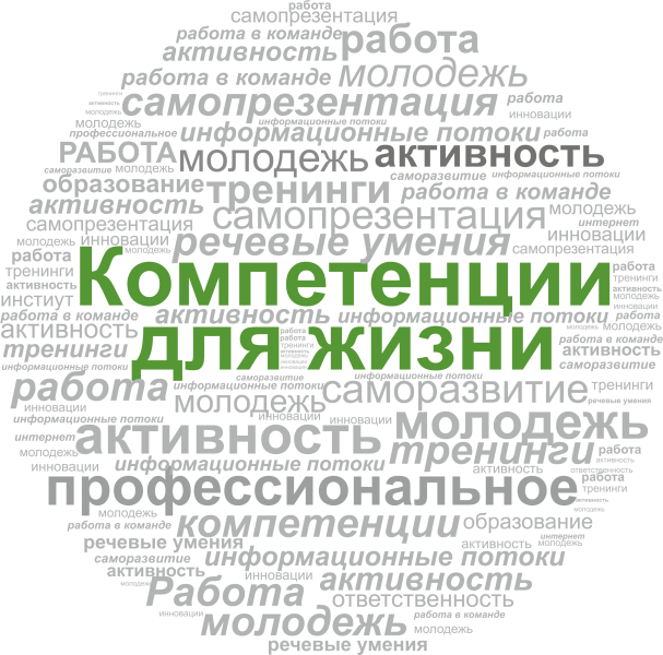 ПСИХОЛОГО-ПЕДАГОГИЧЕСКОЕ СОПРОВОЖДЕНИЕ УЧАСТНИКОВ КОНКУРСНОГО ДВИЖЕНИЯ