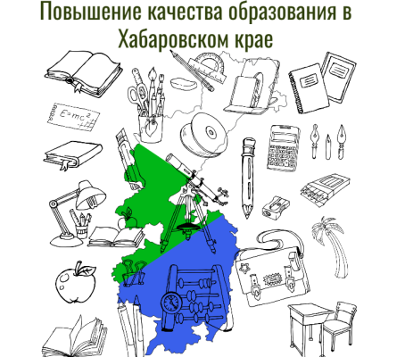 Ежемесячные интенсивы для учителей информатики, истории и географии Хабаровского края
