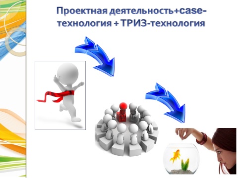 18 марта проведено заседание методического объединения «Формирование информационно-технологической компетенции обучающихся в рамках регионального проекта «Кадры для цифровой экономики». 