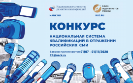 IV Конкурс «Национальная система квалификаций в отражении российских СМИ» 