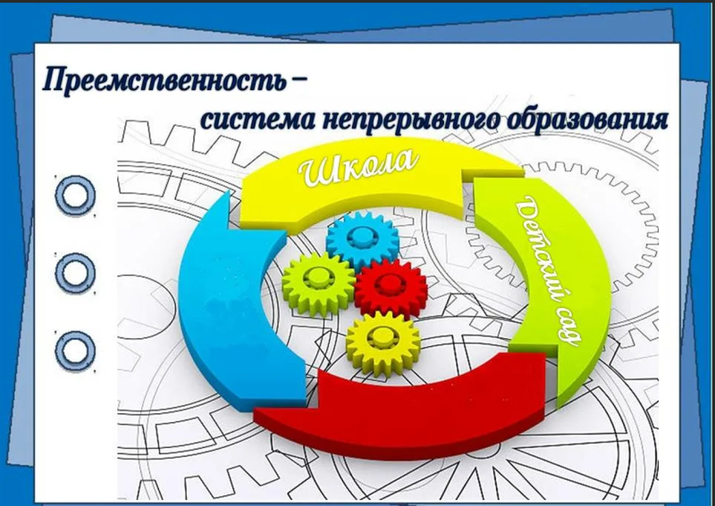 Вопрос педагогу дошкольного образования