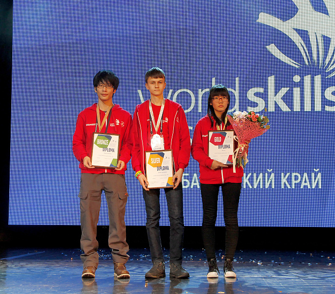 В Хабаровске состоится III Международный чемпионат Хабаровского края по стандартам WorldSkills с участием стран АТР