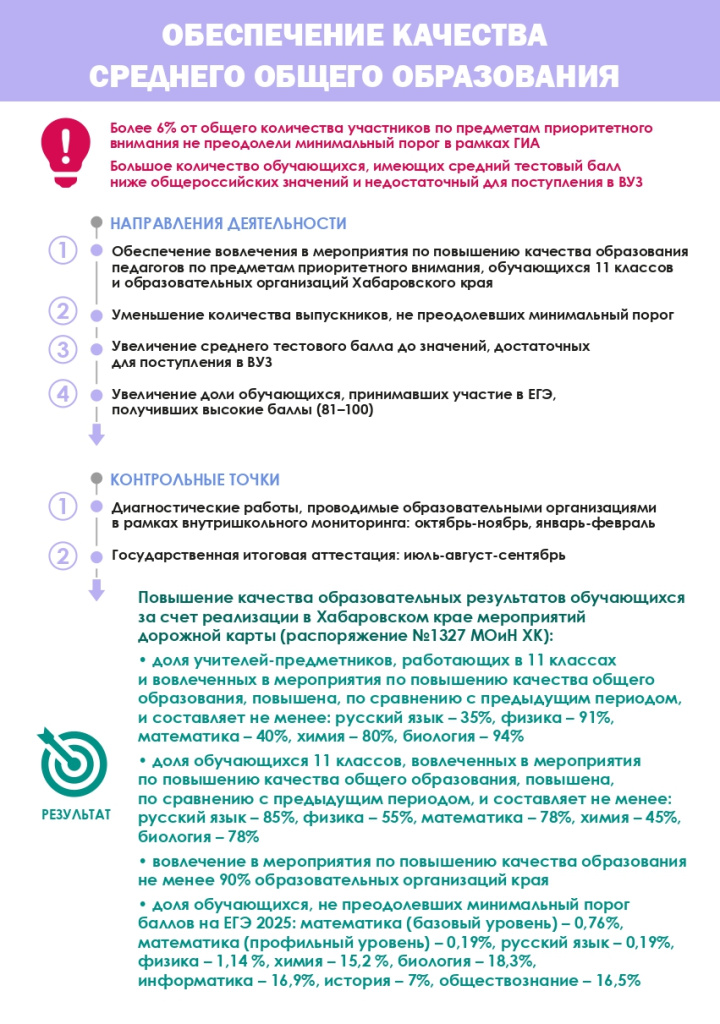 Обеспечение качества среднего общего образования.jpg