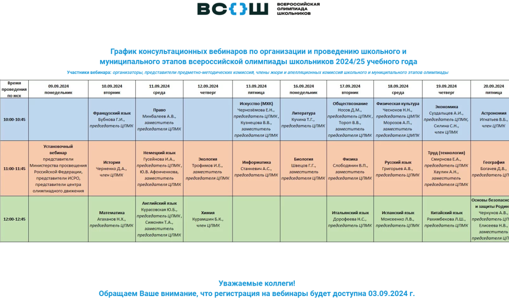 Грфик консультационных ебинаров по организации и проведению школьного и муниципального эьпов ВСОШ 2024-2025 уч.года.PNG