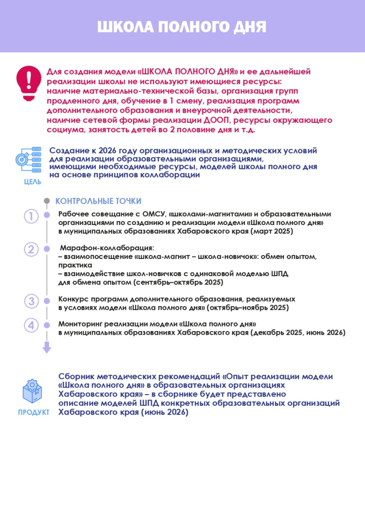 Школа полного дня.jpg