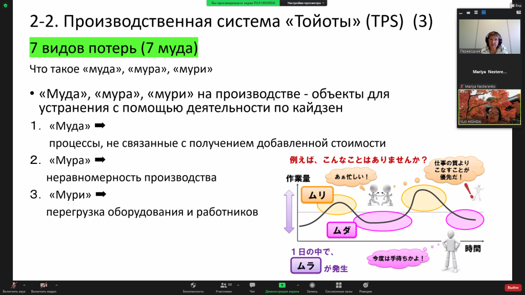 Бережливое производство1.png