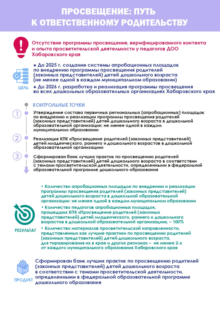 Просвещение путь к ответственному родительству.jpg