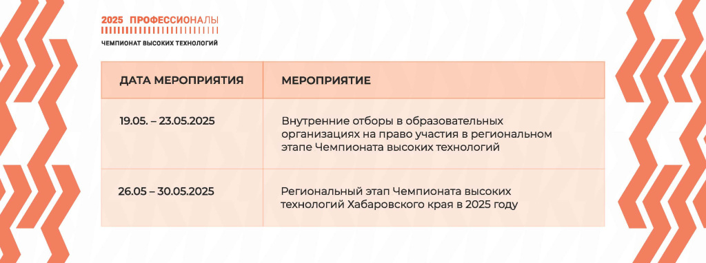 Баннер ЧВТ.jpg