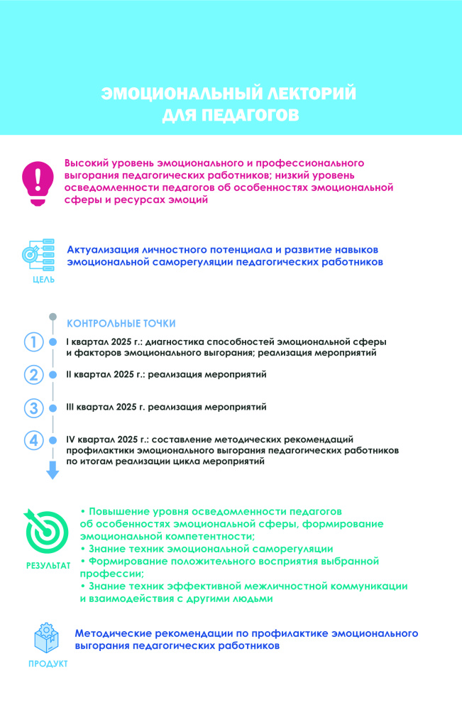 Эмоциональный лекторий для педагогов.jpg