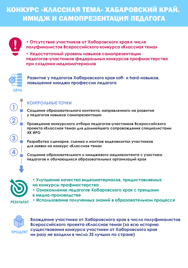 Классная тема Хабаровский край. Имидж и самопрезентация педагога.jpg