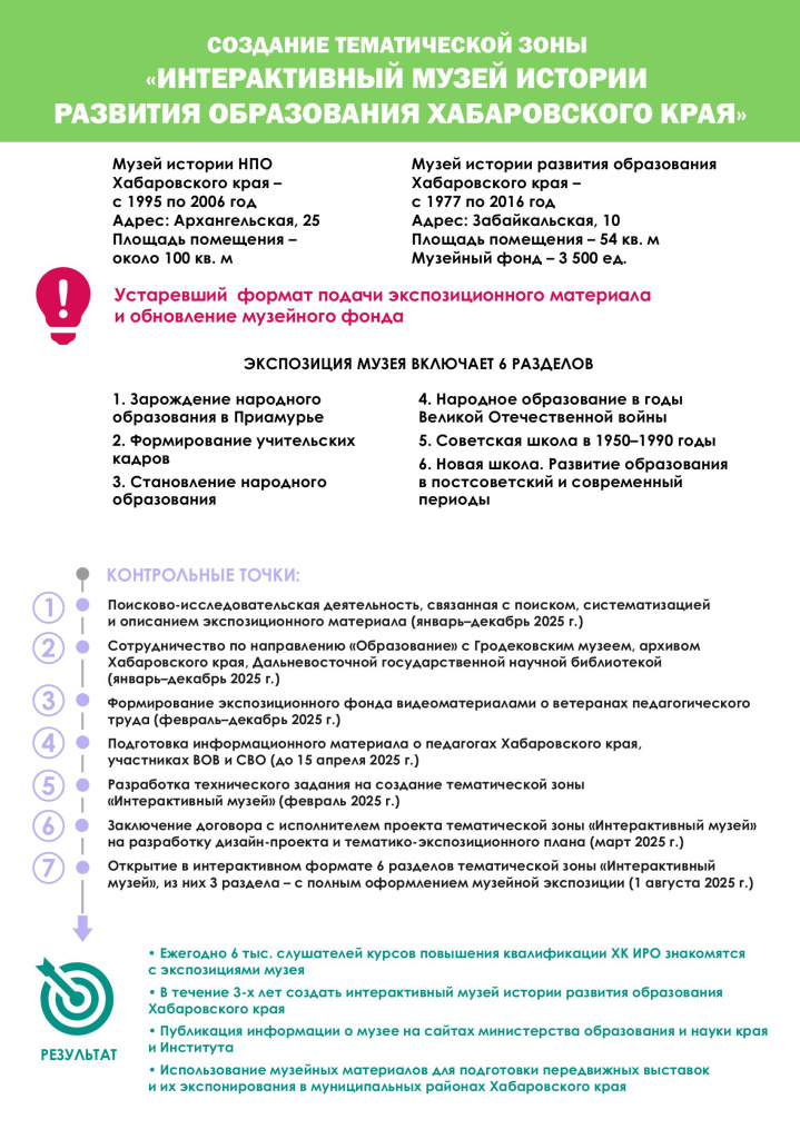 Создание тематической зоны Интерактивный музей истории развития образования Хабаровского края.jpg