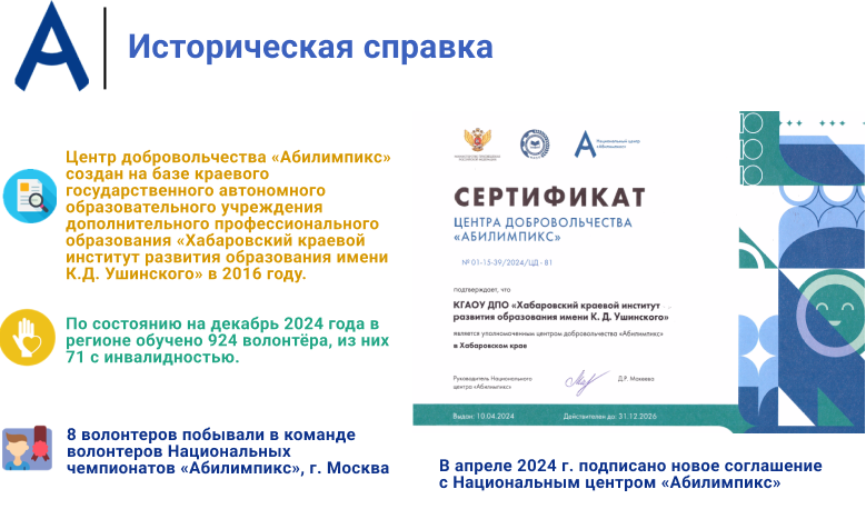 2 Историческая справка.png