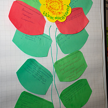 Слет Пеликанов 2022 (23.04.2022)