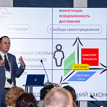 Заключительный этап Всероссийской олимпиады профессионального мастерства обучающихся по укрупненной группе специальностей 35.00.00 Сельское, лесное и рыбное хозяйство