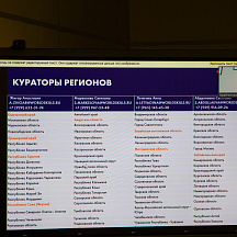 Окружная сессия WSR "Планы и перспективы сетевого взаимодействия..."