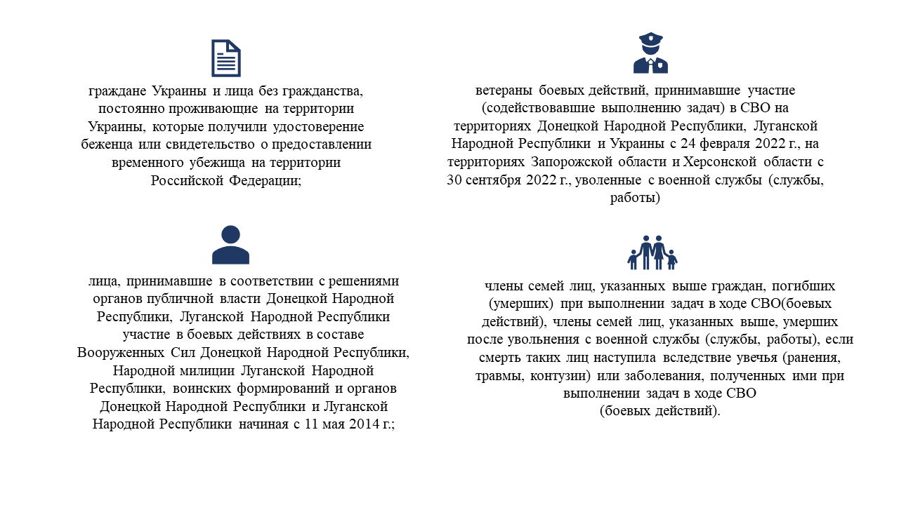 Содействие занятости федеральный проект демография программы обучения