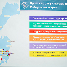 Стратегическая сессия "Проектное управление в системе образования Хабаровского края"